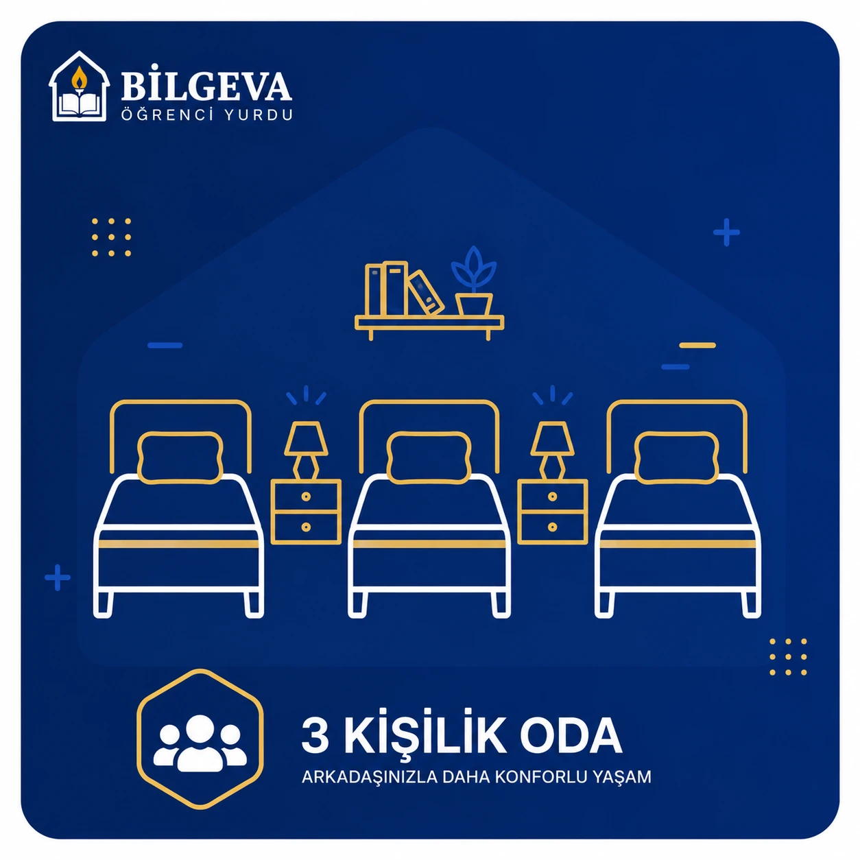 Üç Kişilik Erkek Öğrenci Odası